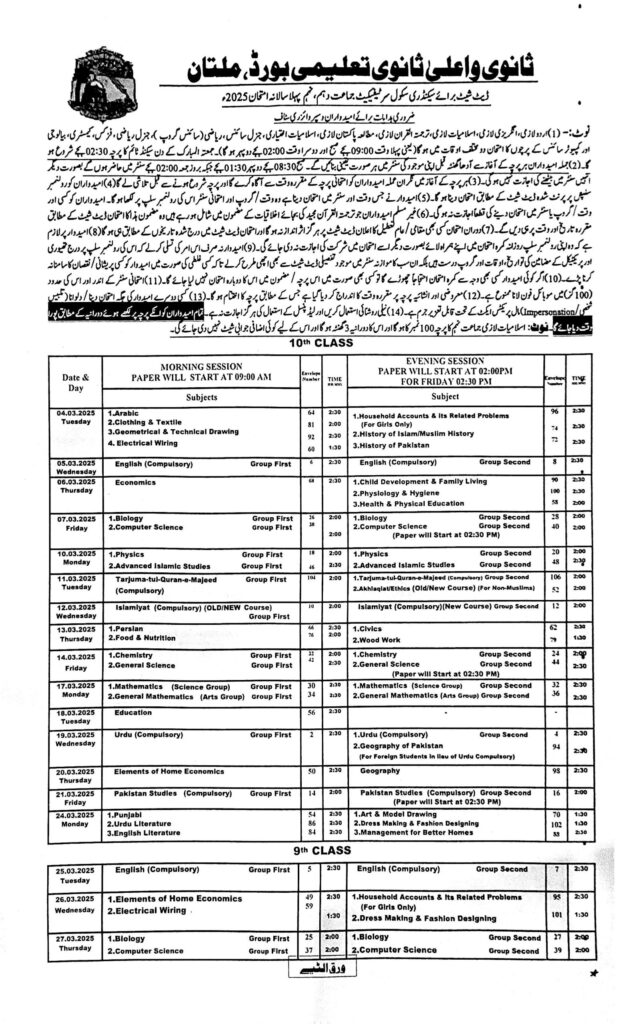 10th Class 1st Annual Exam Date Sheet Punjab Board 2025